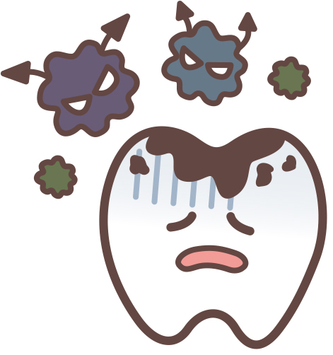みよし市　歯医者　危険な放置　後藤歯科